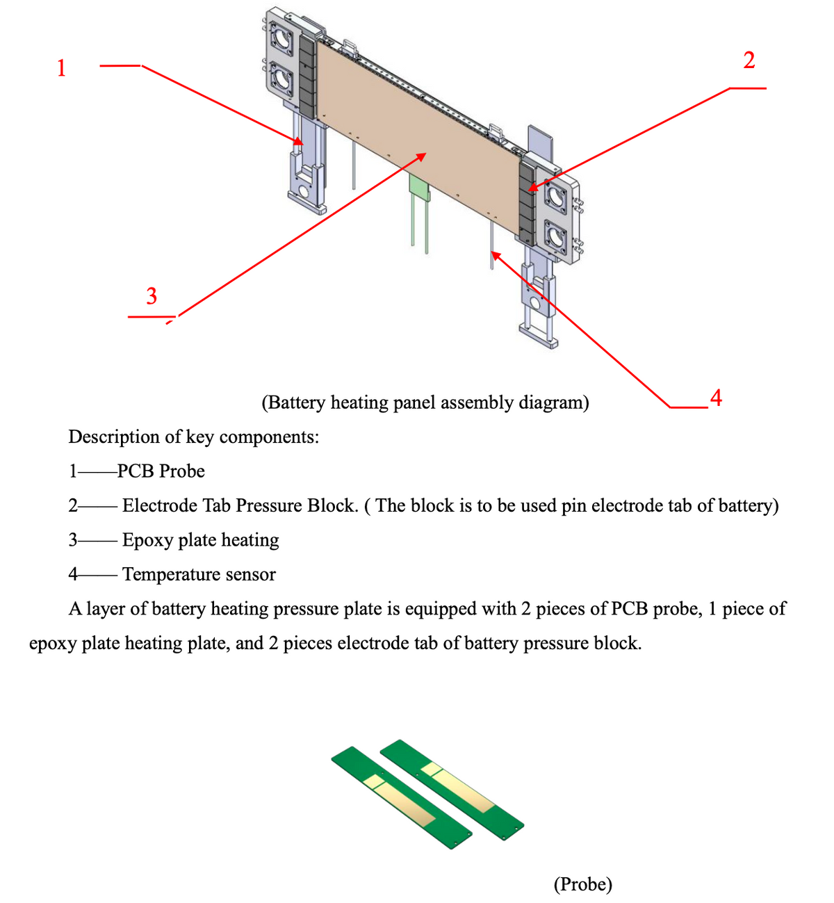 High Temperature Pressure Formation Equipment Equipment Type: MHRS-5V6A-64CH-AM
