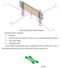 Load image into Gallery viewer, High Temperature Pressure Formation Equipment Equipment Type: MHRS-5V6A-64CH-AM