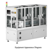 Load image into Gallery viewer, High Temperature Pressure Formation Equipment Equipment Type: MHRS-5V6A-64CH-AM