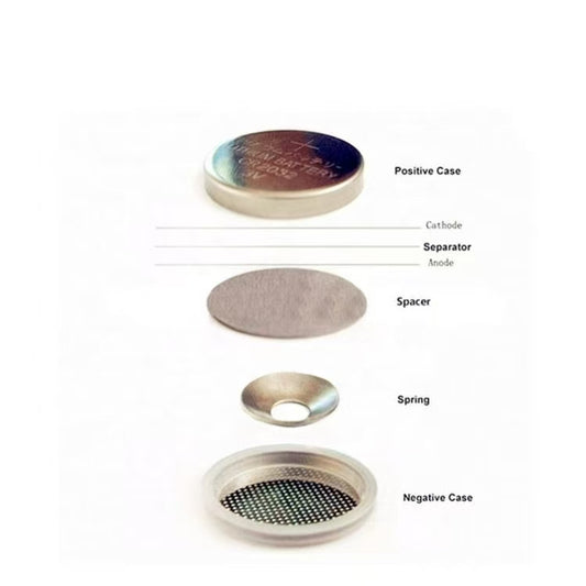 Coin cell cases (2025 or 2032 types, 1000 sets)
