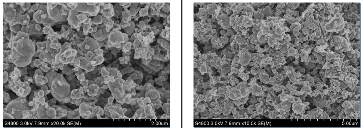 Lithium iron phosphate (LFP)