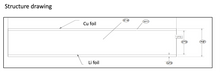 Load image into Gallery viewer, Li-Cu-Li Composite Foil (20 um Li on Two sides of 6 um Cu Foil), 100g/pack (60 mm W Li, 100 mm W Cu x 10m L)
