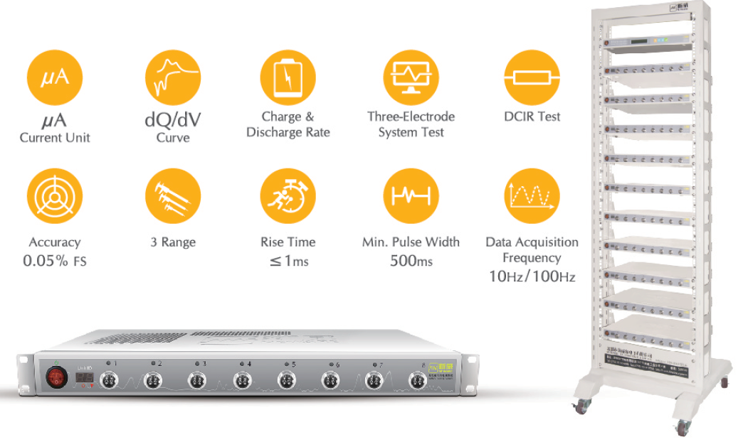 CT-4000 Battery Testing System (mA)