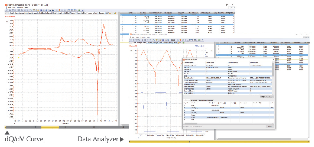 CT-4000 Battery Testing System (mA)