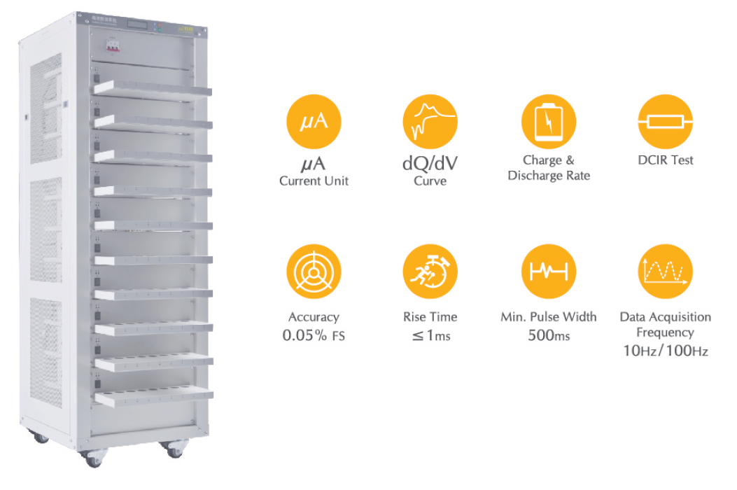 CT-4000 Super-capacitor Testing System