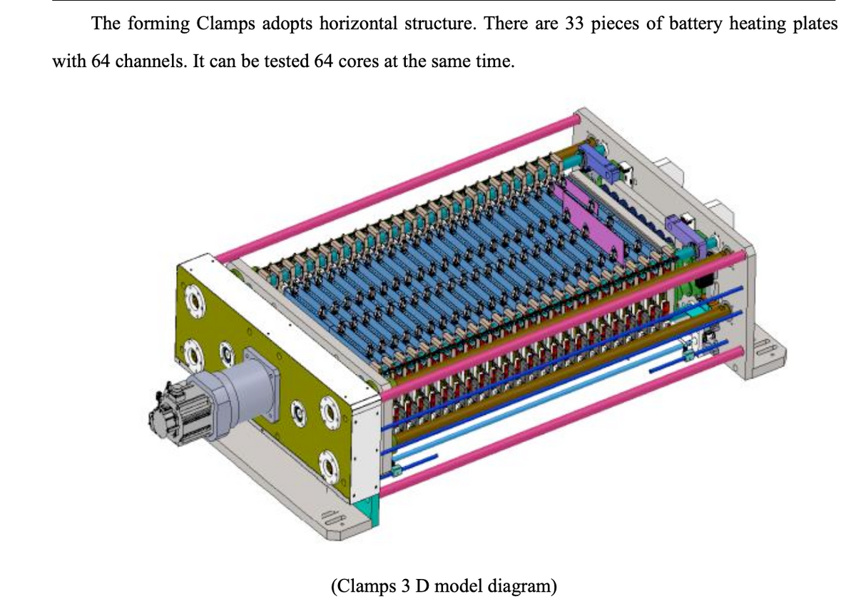 High Temperature Pressure Formation Equipment Equipment Type: MHRS-5V6A-64CH-AM