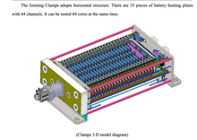 Load image into Gallery viewer, High Temperature Pressure Formation Equipment Equipment Type: MHRS-5V6A-64CH-AM
